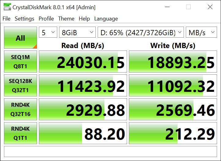 DVS News PCIe Gen4 RAID0 NVMe SSDs
